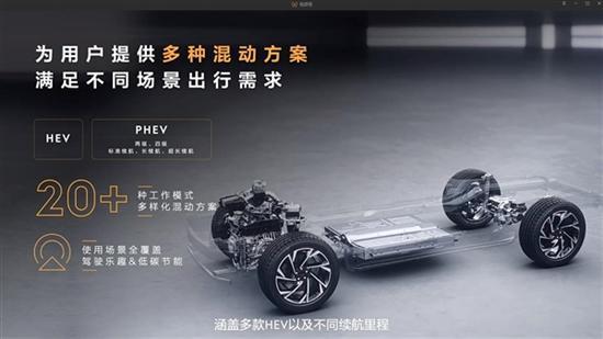 领克发布智能电混系统：纯电续航180km