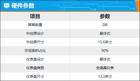 智能车机评测：2021款小鹏P5