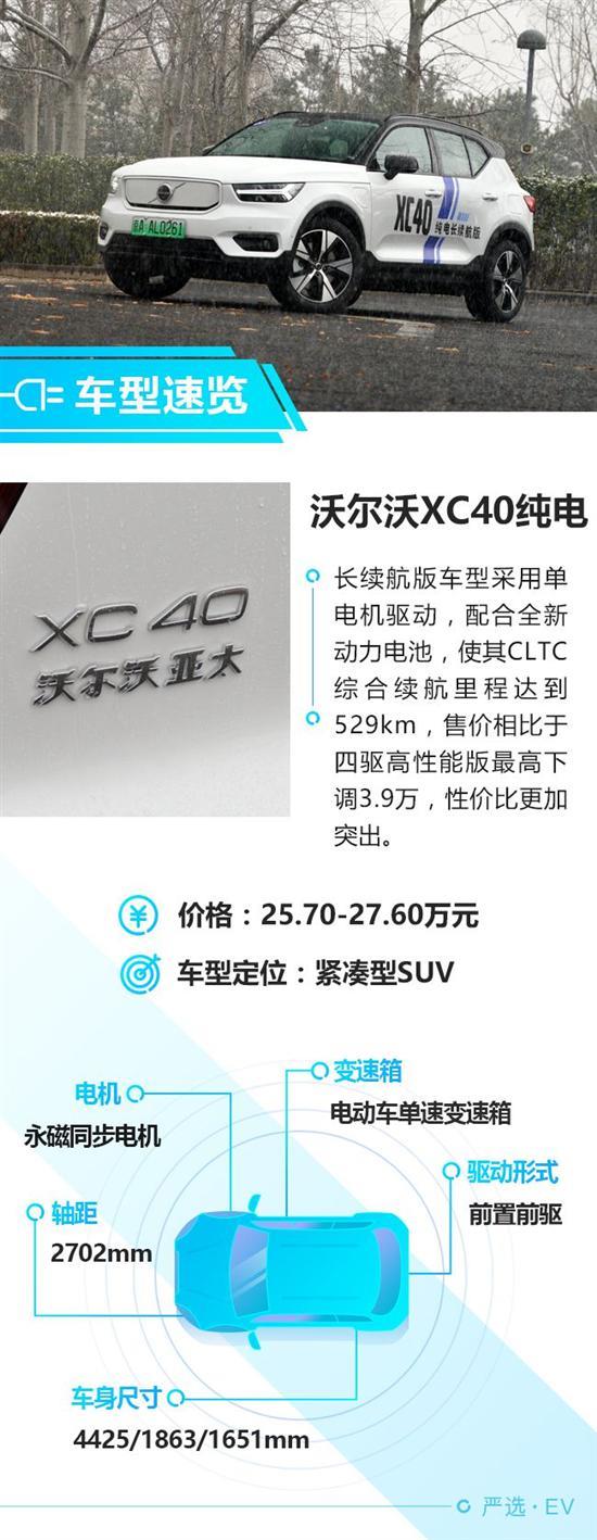 补齐续航短板 试驾沃尔沃XC40纯电长续航