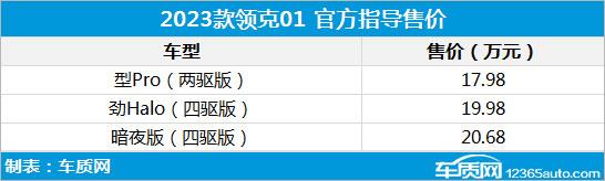 全系升级T5动力 新款领克01售价17.98万元起