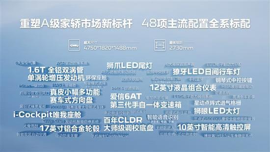 入门即满配 新408如何成为“家轿卷王”