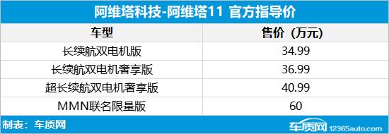 阿维塔11正式上市 售价34.99-60万元