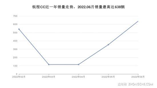 5座中型车9万左右哪款好？这几款不要错过