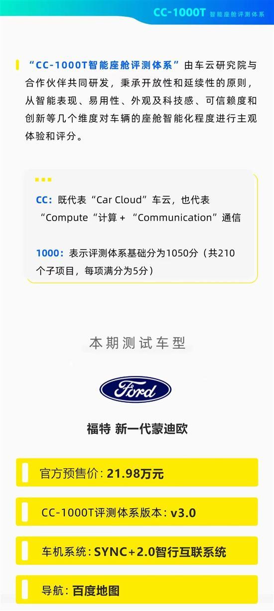 智能水平让人惊叹 测新一代蒙迪欧车机系统
