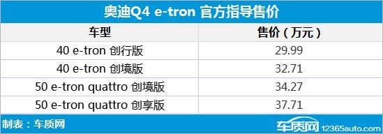 30万级纯电豪华SUV 奥迪Q4 e-tron正式上市