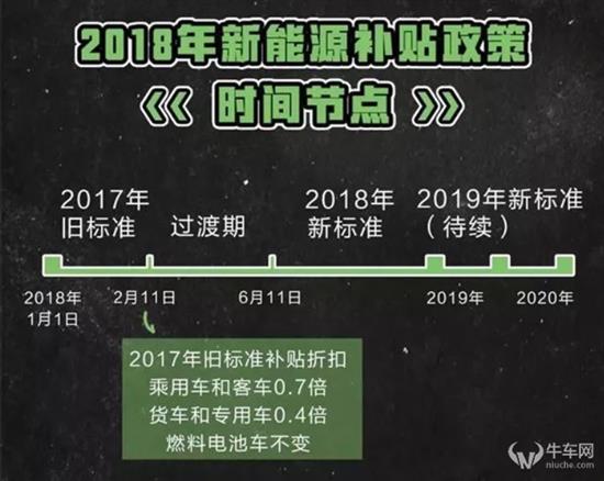 油改电的轩逸纯电降价 到底值不值得买？