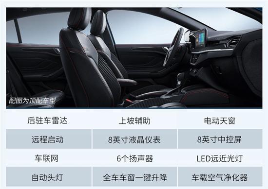 全系四缸动力/顶配14.58万元 福克斯如何选