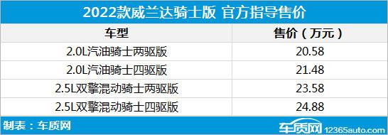 2022款威兰达骑士版上市 20.58万元起