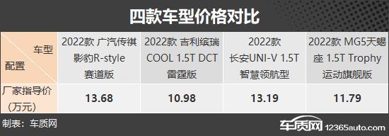 挥洒超燃热血 四款10万级运动型轿车推荐
