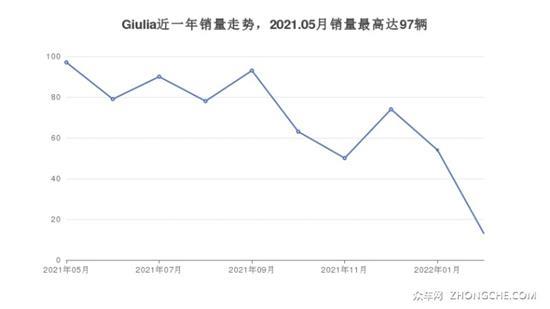 5座中型车75万左右哪款好？这几款不要错过