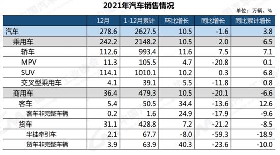 6款20万左右纯电动SUV推荐 哪款最对你胃口