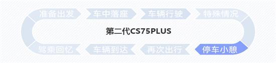 长安CS75 PLUS不止高颜值 更有聪明座舱