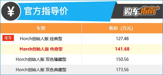 推荐传奇型 奥迪A8L Horch创始人版购车指南