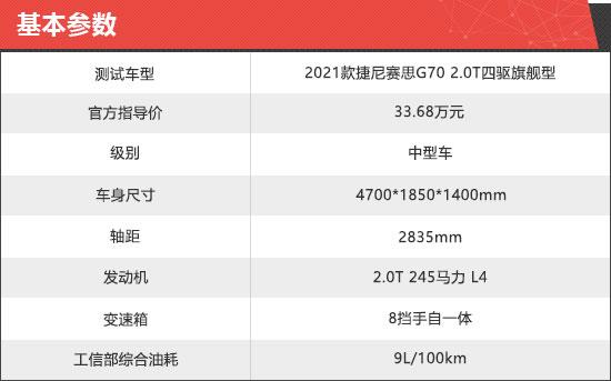 2021款捷尼赛思G70新车商品性评价