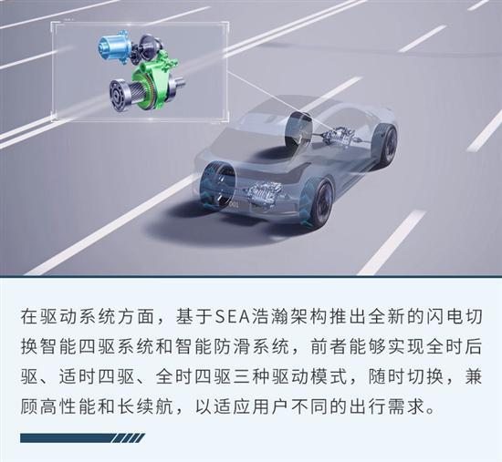 给予用户高度选择权 新极氪001购车手册