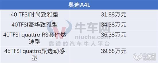 要性价比还是要不出错 林肯Z PK 奥迪A4L
