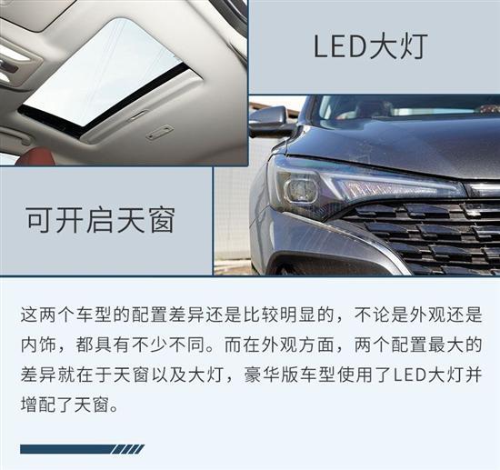 推荐1.4T车型 长安2022款逸动PLUS购车手册