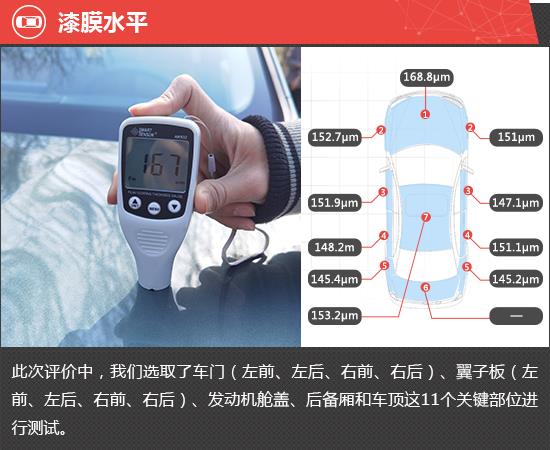 2022款AITO问界M5新车商品性评价