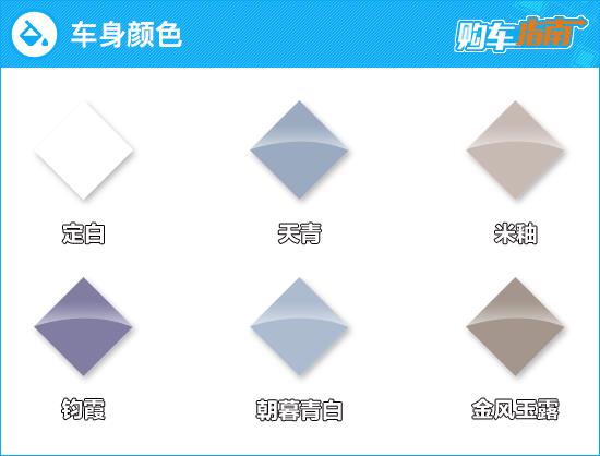 推荐401km胡桃夹子版 欧拉芭蕾猫购车指南