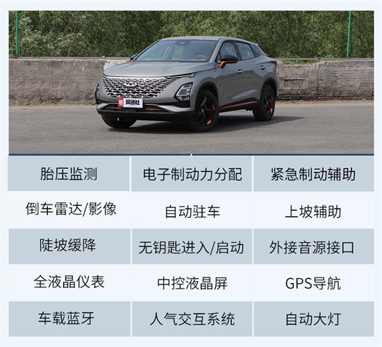 奇瑞OMODA的首款力作 欧萌达应该如何选？