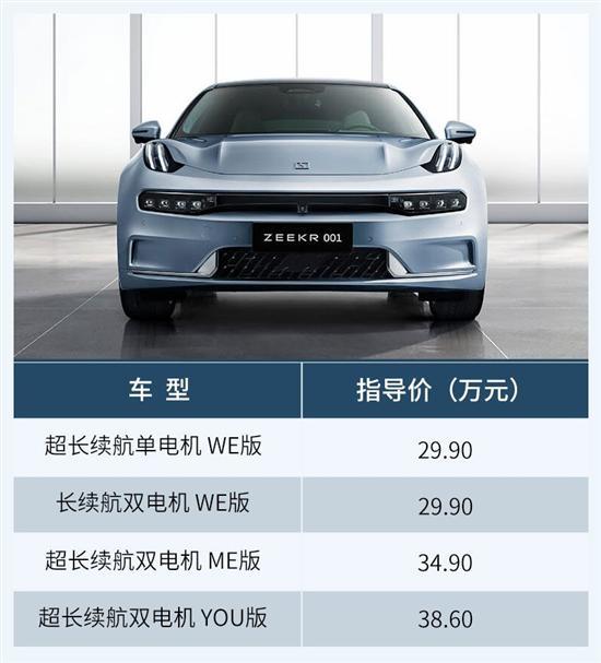 给予用户高度选择权 新极氪001购车手册