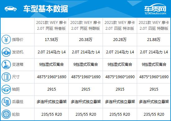 2021款WEY摩卡完全评价报告