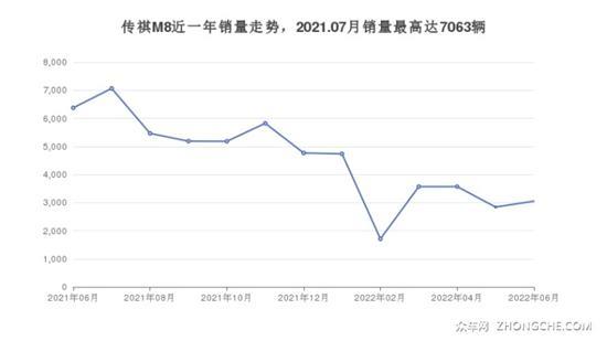 7座MPV 18万左右哪款好？这几款不要错过