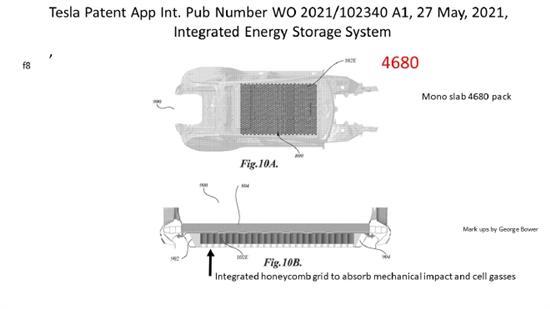 解密特斯拉Model Y结构电池组 两种设计