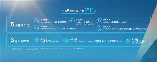 全新荣威RX5/eRX5开启预售 预售价12.49起