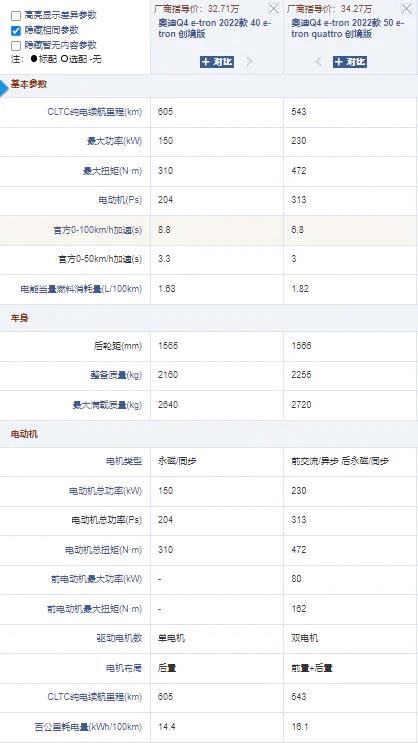 纯电平台打造的奥迪车型 Q4 e-tron购车推荐
