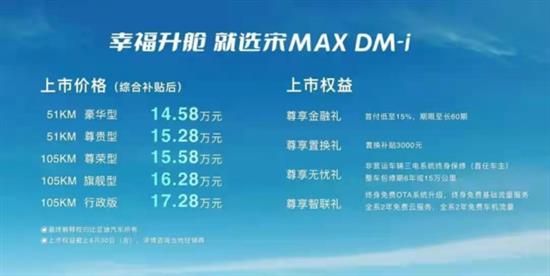 还在考虑燃油SUV？宋MAX DM-i家用最优解