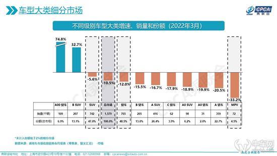 落地14万元SUV混战 全新ix35给你答案