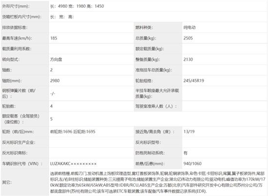 第359批工信部新车目录公布 有您期待的吗？