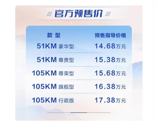 宋MAX DM-i购车手册：选空间还是超低油耗？