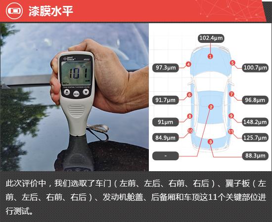 2022款奔驰S级新车商品性评价