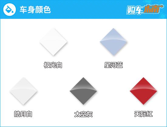 推荐Super睿 2022款帝豪L 雷神Hi·X购车指南