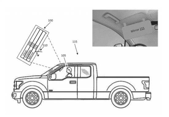 福特申请多功能汽车遮阳系统专利