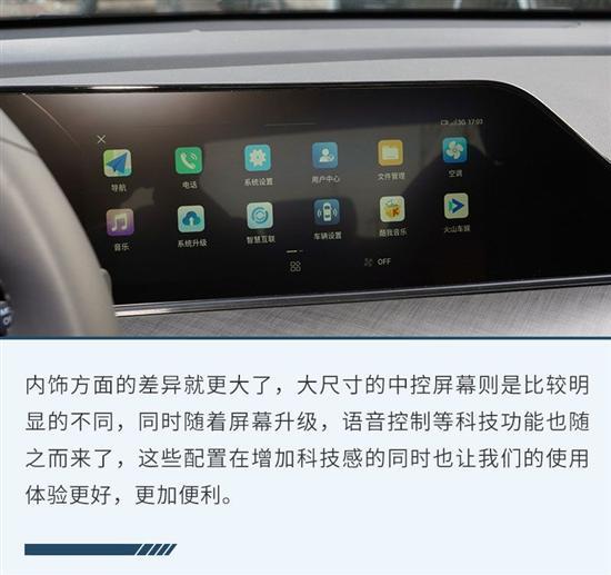 推荐1.4T车型 长安2022款逸动PLUS购车手册