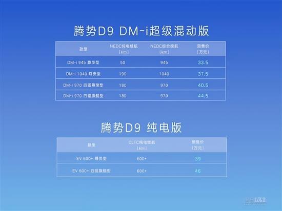 腾势D9动态路跑独家曝光 实车比照片还霸气