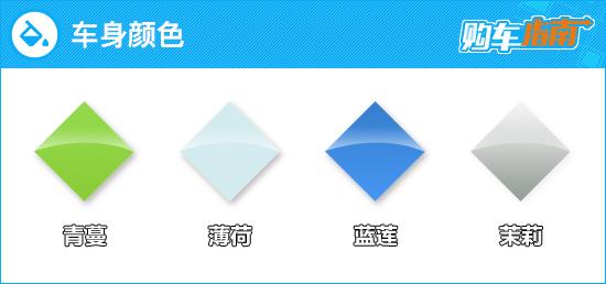 推荐玲珑虎 2022款几何E购车指南