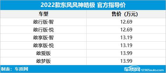 东风风神皓极正式上市 售12.69-13.99万元