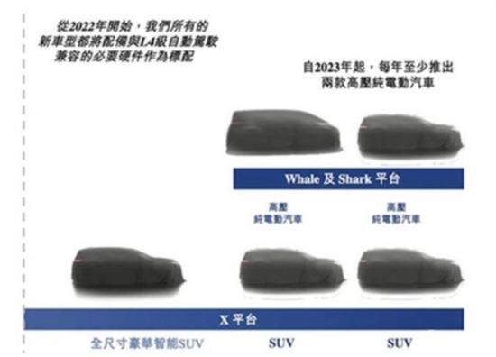 理想首款电动MPV路试 或为宁德时代麒麟电池