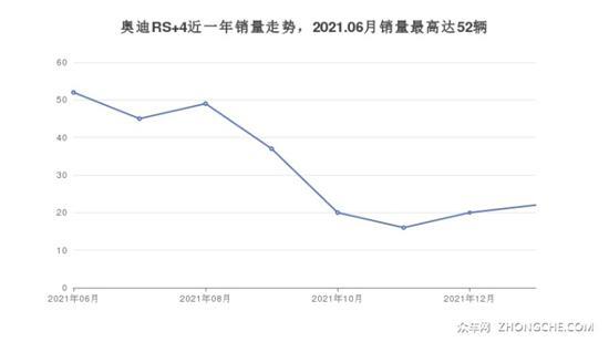90万左右中型车排行榜 大家最喜欢什么车？