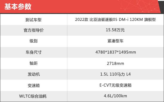 2022款比亚迪驱逐舰05新车商品性评价