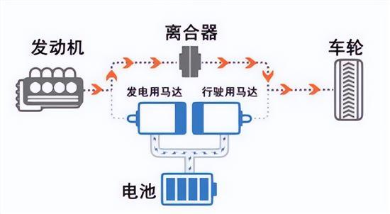 麋鹿成绩78km/h 影酷好开的不像一台SUV