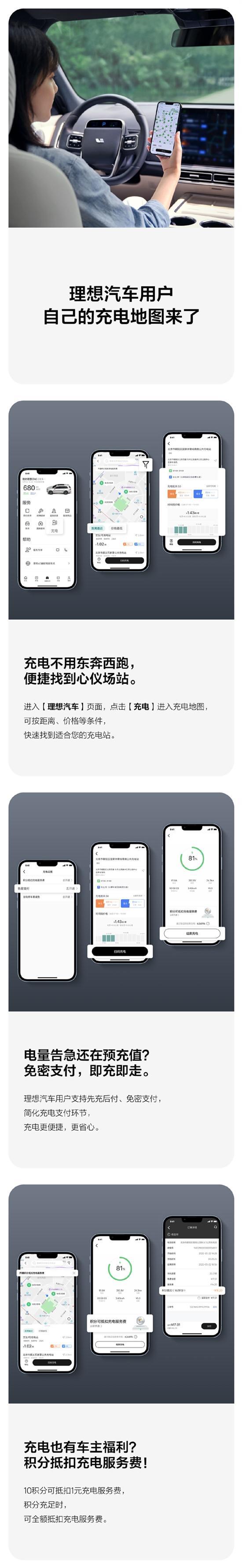 理想汽车充电地图上线 10积分可抵1元服务费