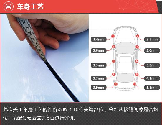 2021款小鹏P5新车商品性评价