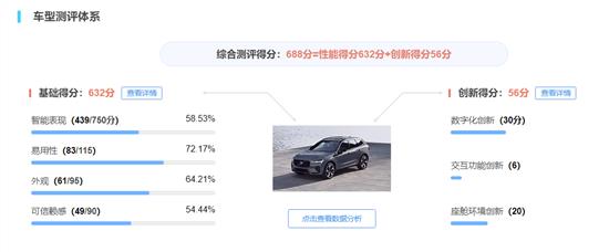 9英寸屏幕加持 沃尔沃XC60智能座舱评测