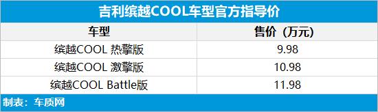 吉利缤越COOL正式上市 售价9.98-11.98万