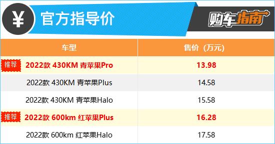 首推青苹果Pro版 2022款几何A Pro购车指南